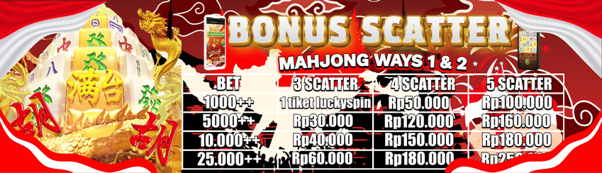 BONUS SCATTER MAHJONG WAYS 1 & 2